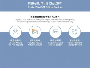 国外ChatGPT官网怎么用？手把手教你注册、登录与高效提问！