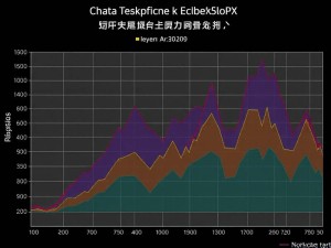 ChatGPT中文版官网在哪下载？安全安装指南+常见问题解答